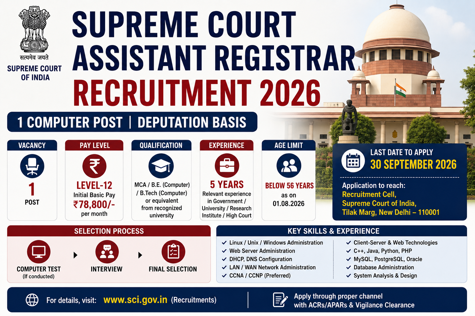 Supreme Court Assistant Registrar Recruitment 2026