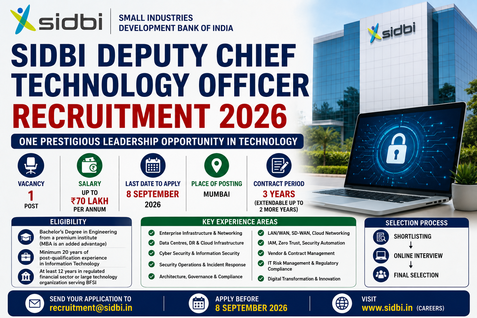 SIDBI Deputy Chief Technology Officer Recruitment 2026