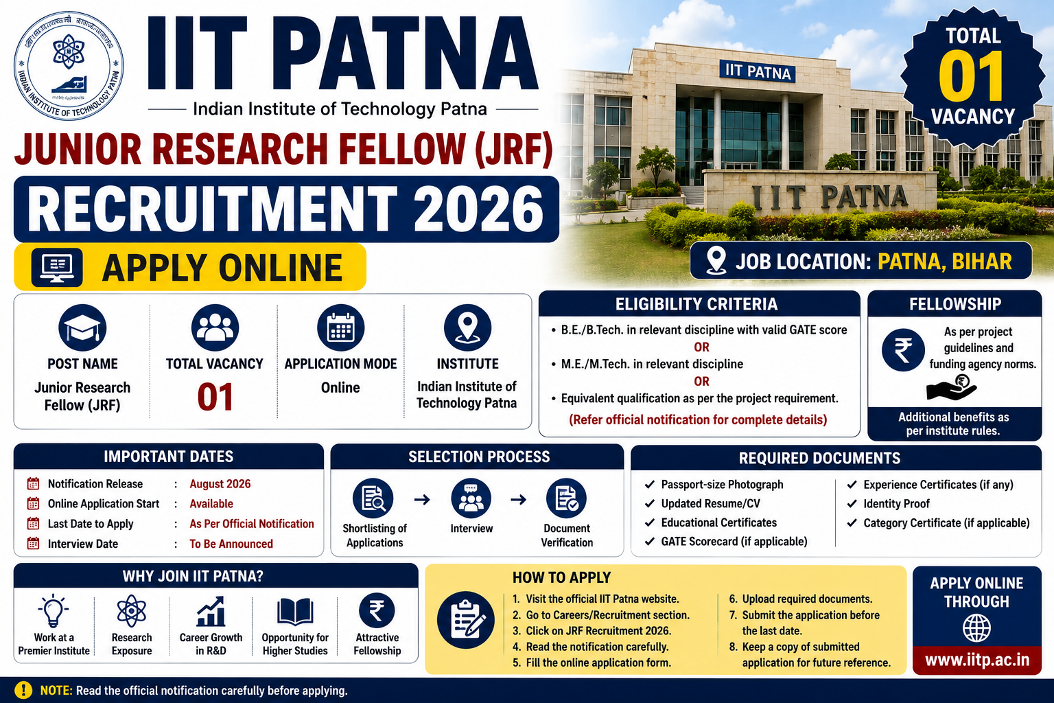 IIT Patna JRF Recruitment 2026