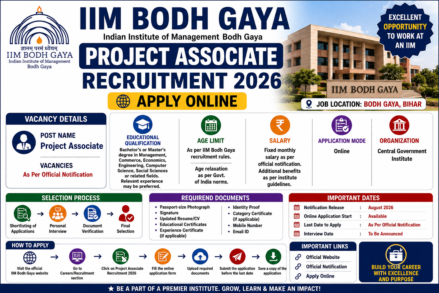 IIM Bodh Gaya Project Associate Recruitment 2026