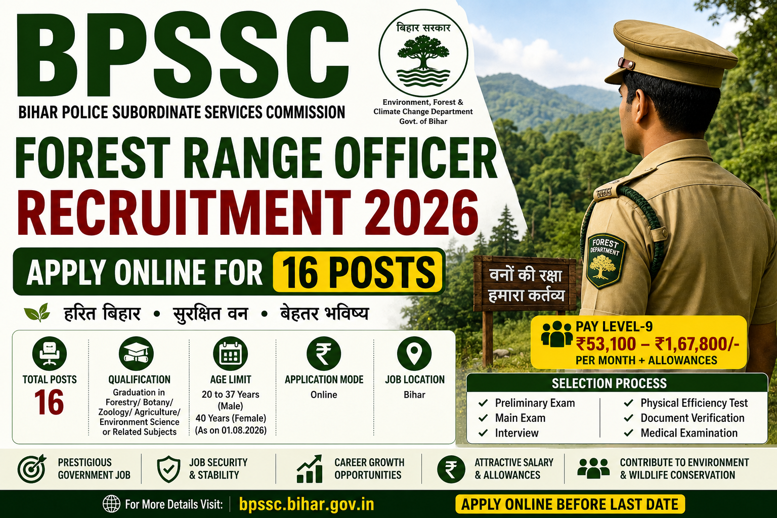 BPSSC Forest Range Officer Recruitment 2026