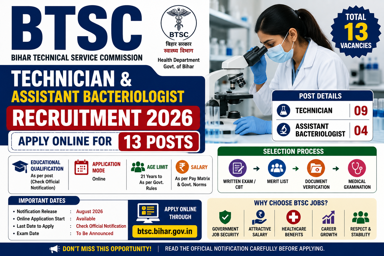 BTSC Technician & Assistant Bacteriologist Recruitment 2026
