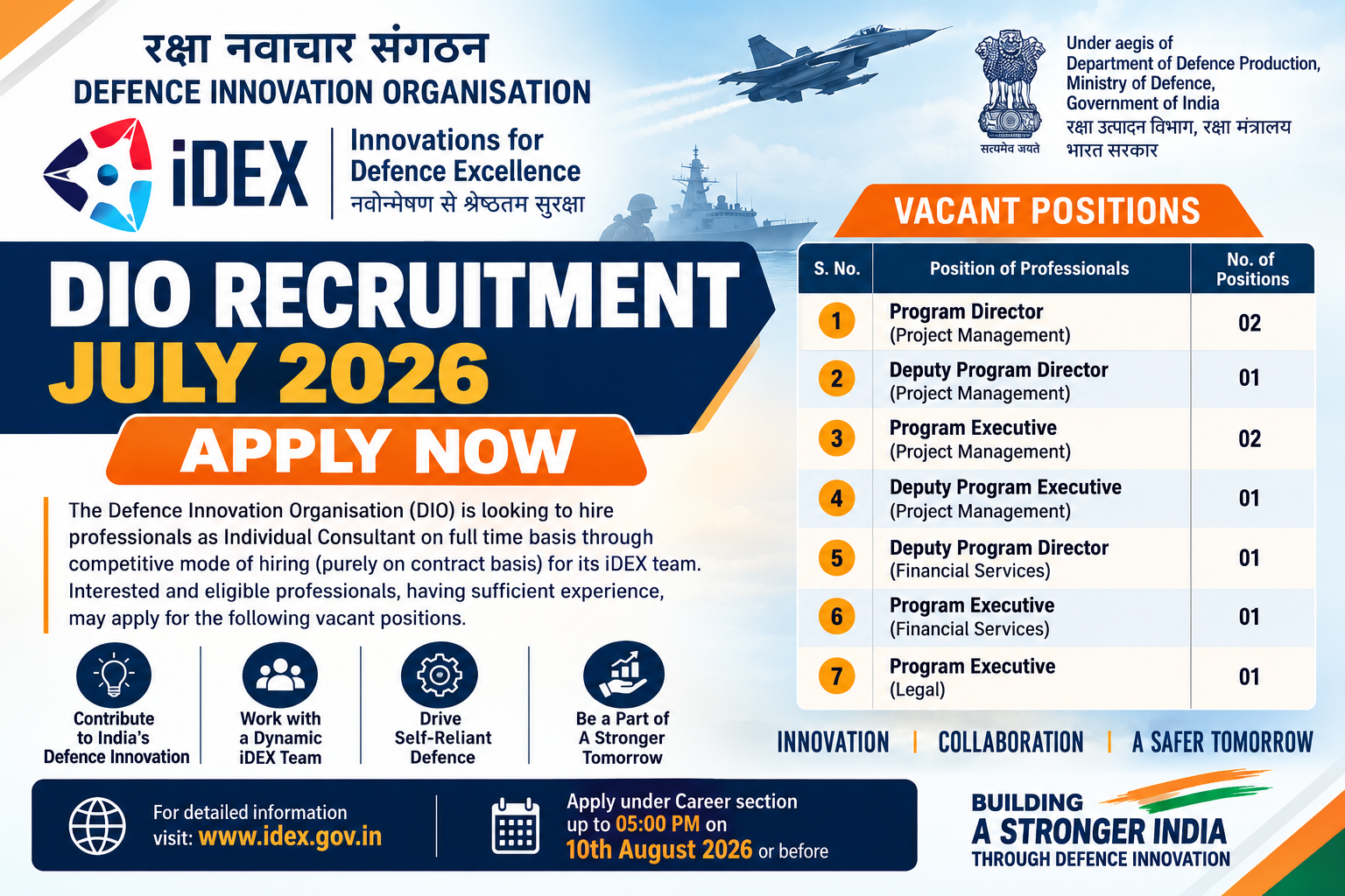 Defence Innovation Organisation Recruitment 2026
