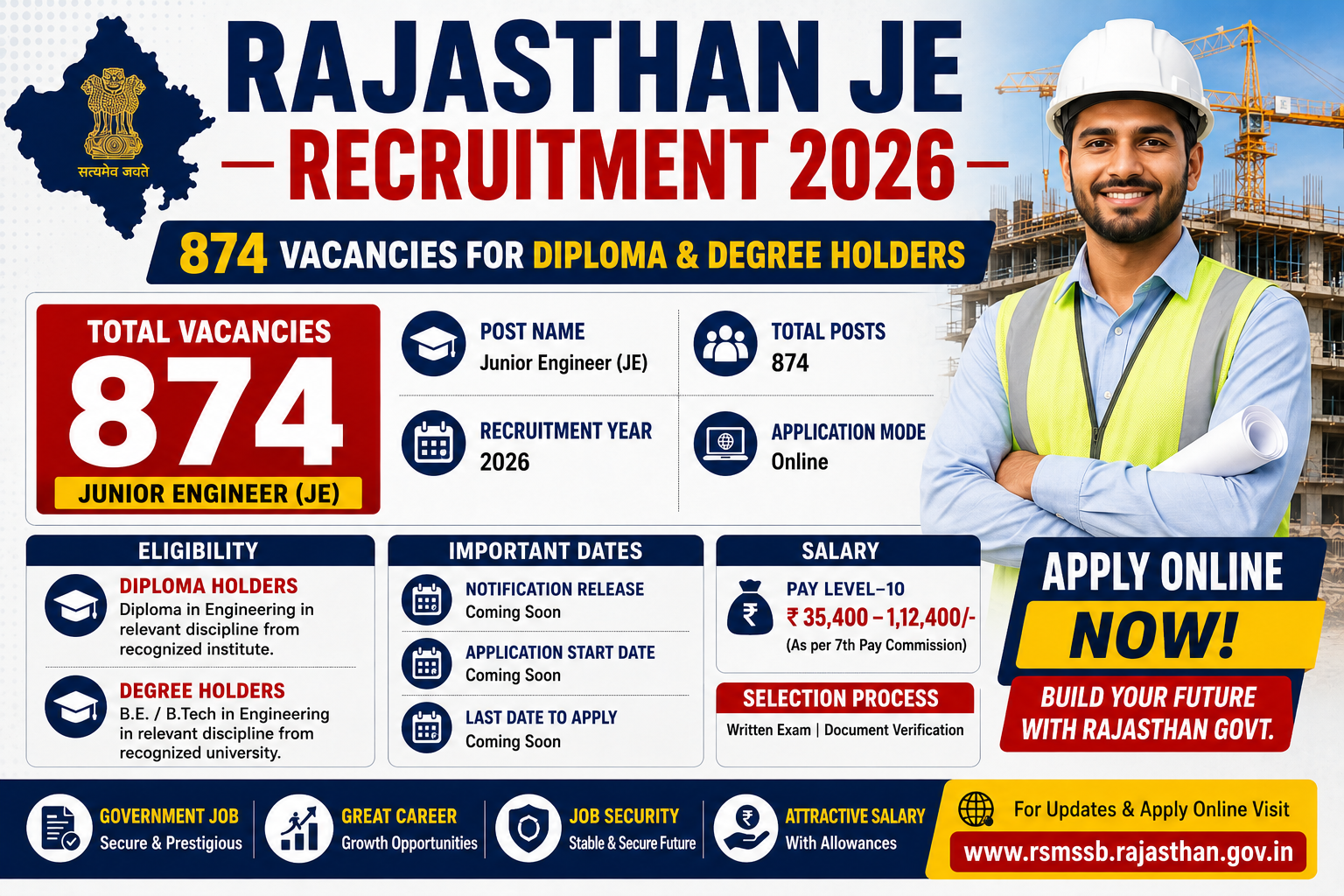 Rajasthan JE Recruitment 2026
