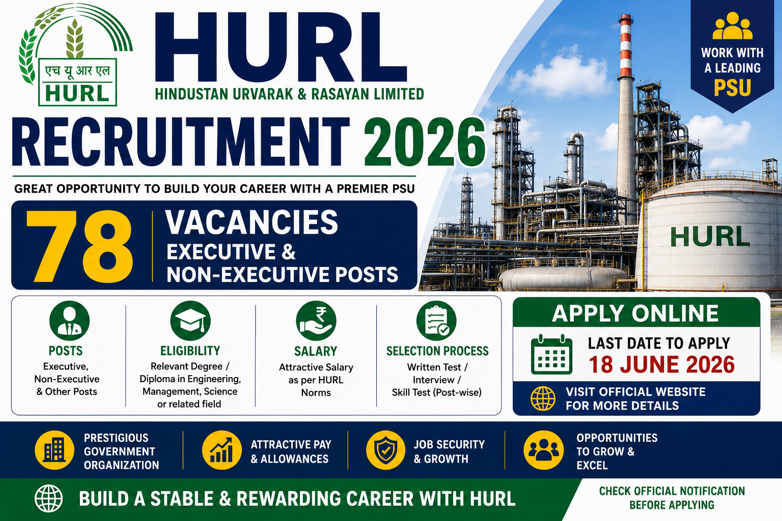 HURL Recruitment 2026