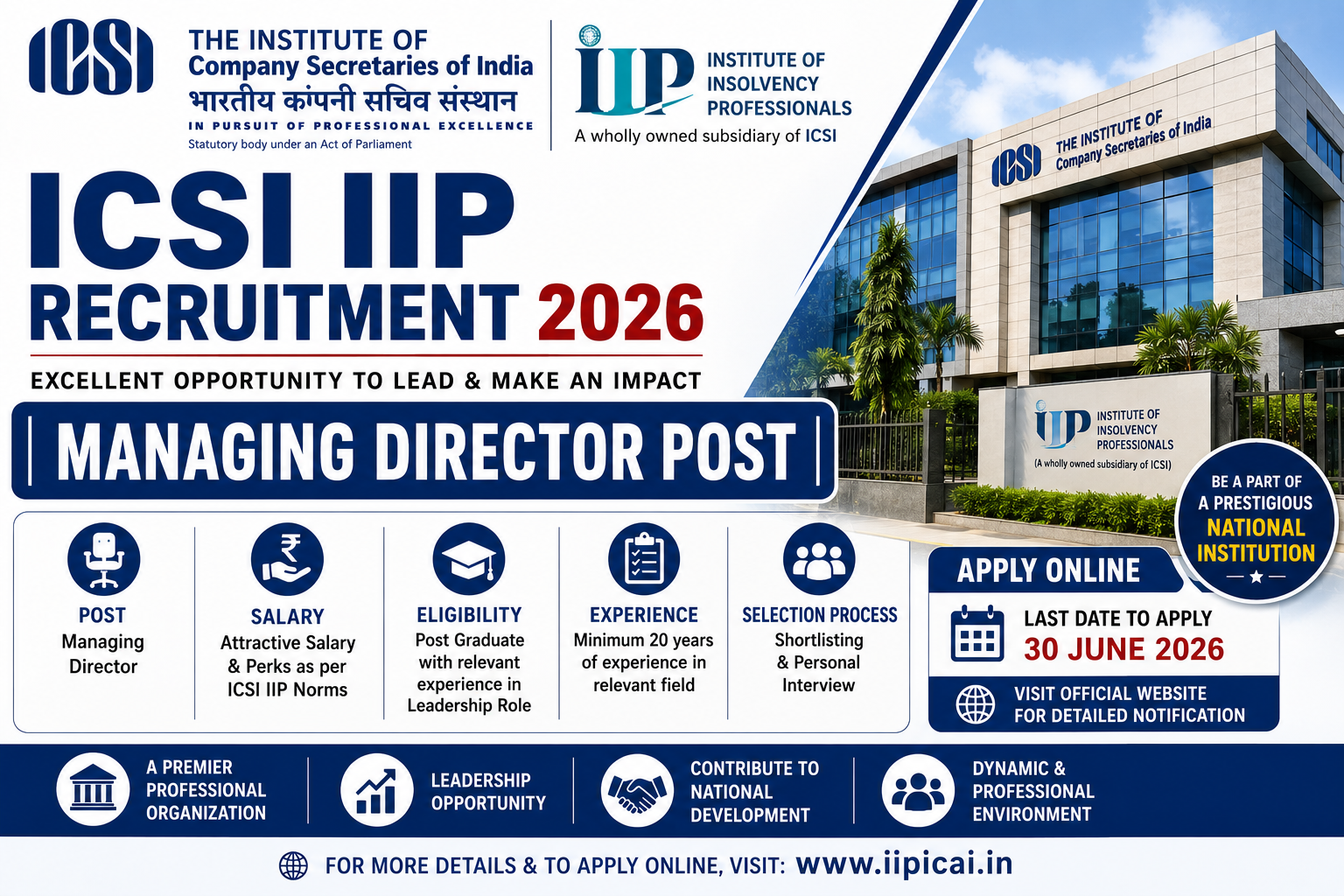 ICSI IIP Recruitment 2026
