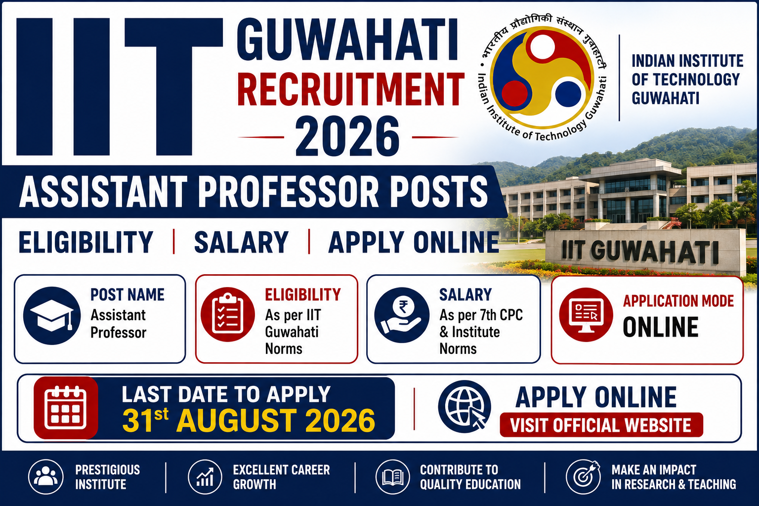 IIT Guwahati Recruitment 2026
