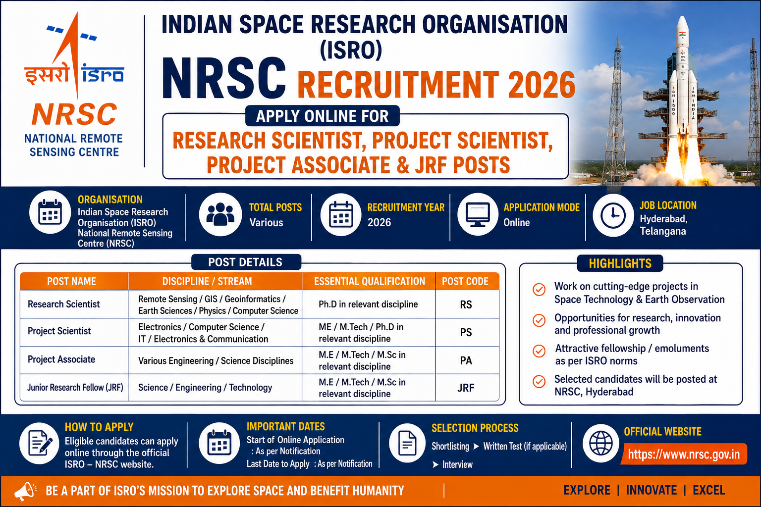 ISRO NRSC Recruitment 2026 notification for Research Scientist, Project Scientist, Project Associate and JRF posts