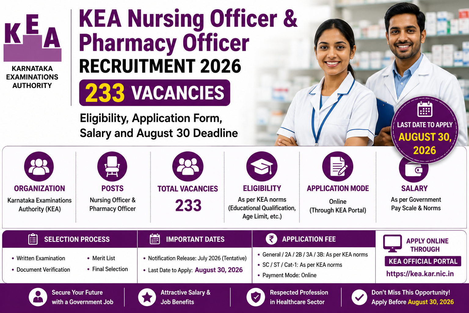 KEA Nursing Officer & Pharmacy Officer Recruitment 2026