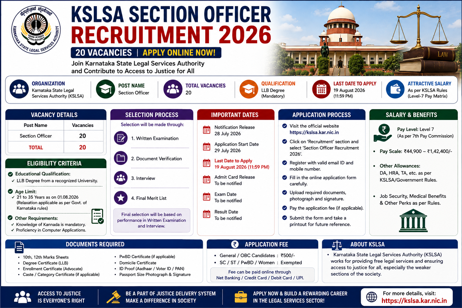 KSLSA Section Officer Recruitment 2026