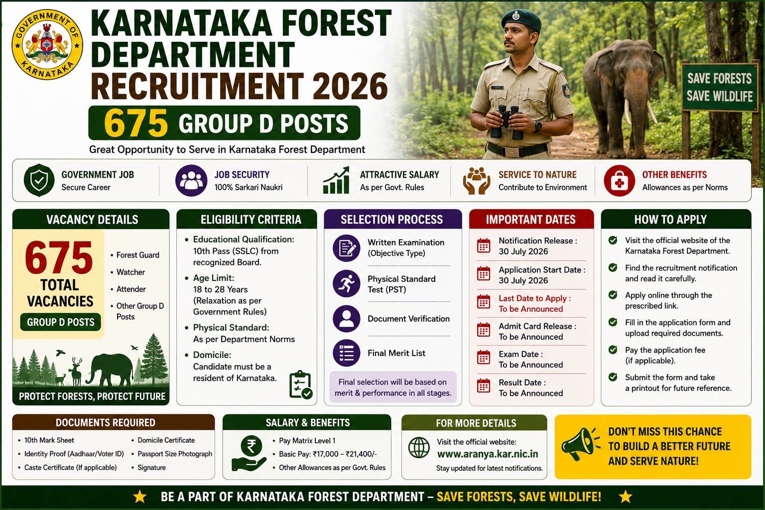 Karnataka Forest Department Recruitment 2026