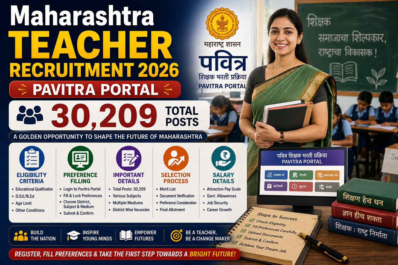 Maharashtra Teacher Recruitment 2026 – Pavitra Portal