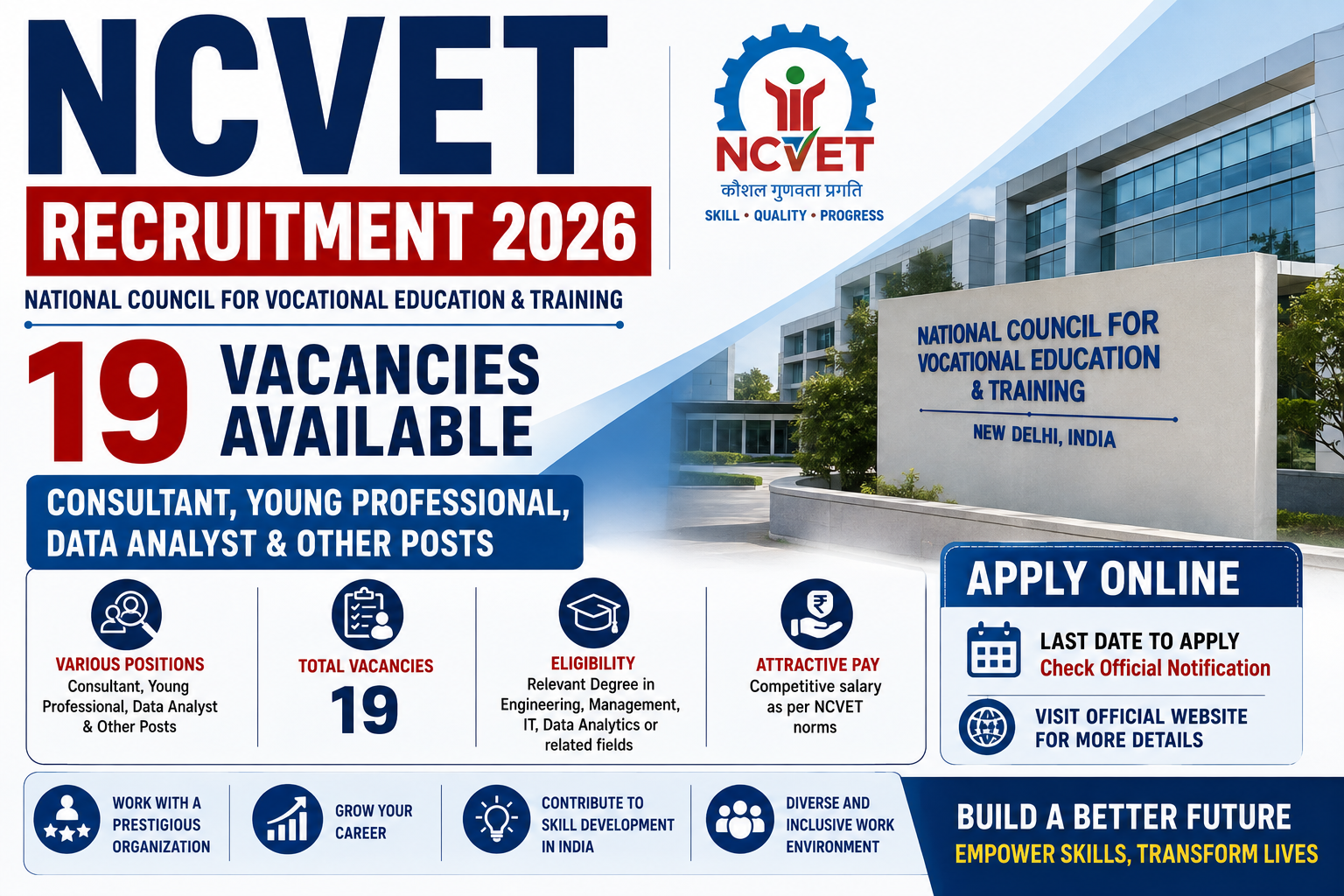 NCVET Recruitment 2026
