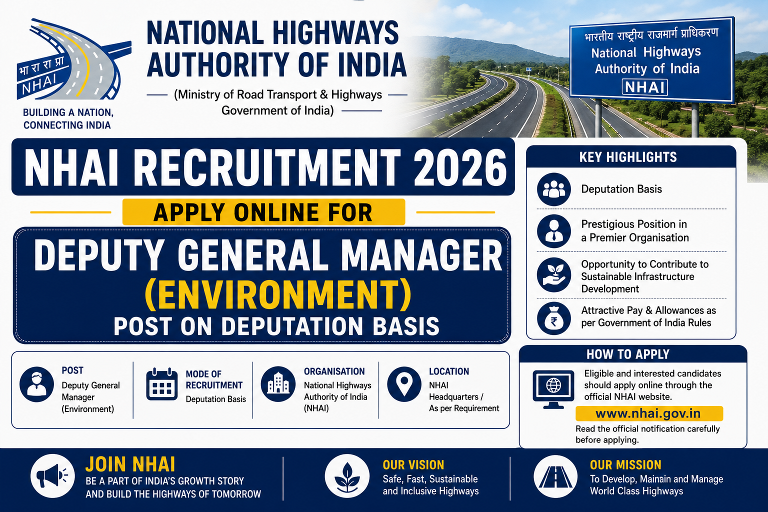 NHAI Recruitment 2026 notification for Deputy General Manager Environment post