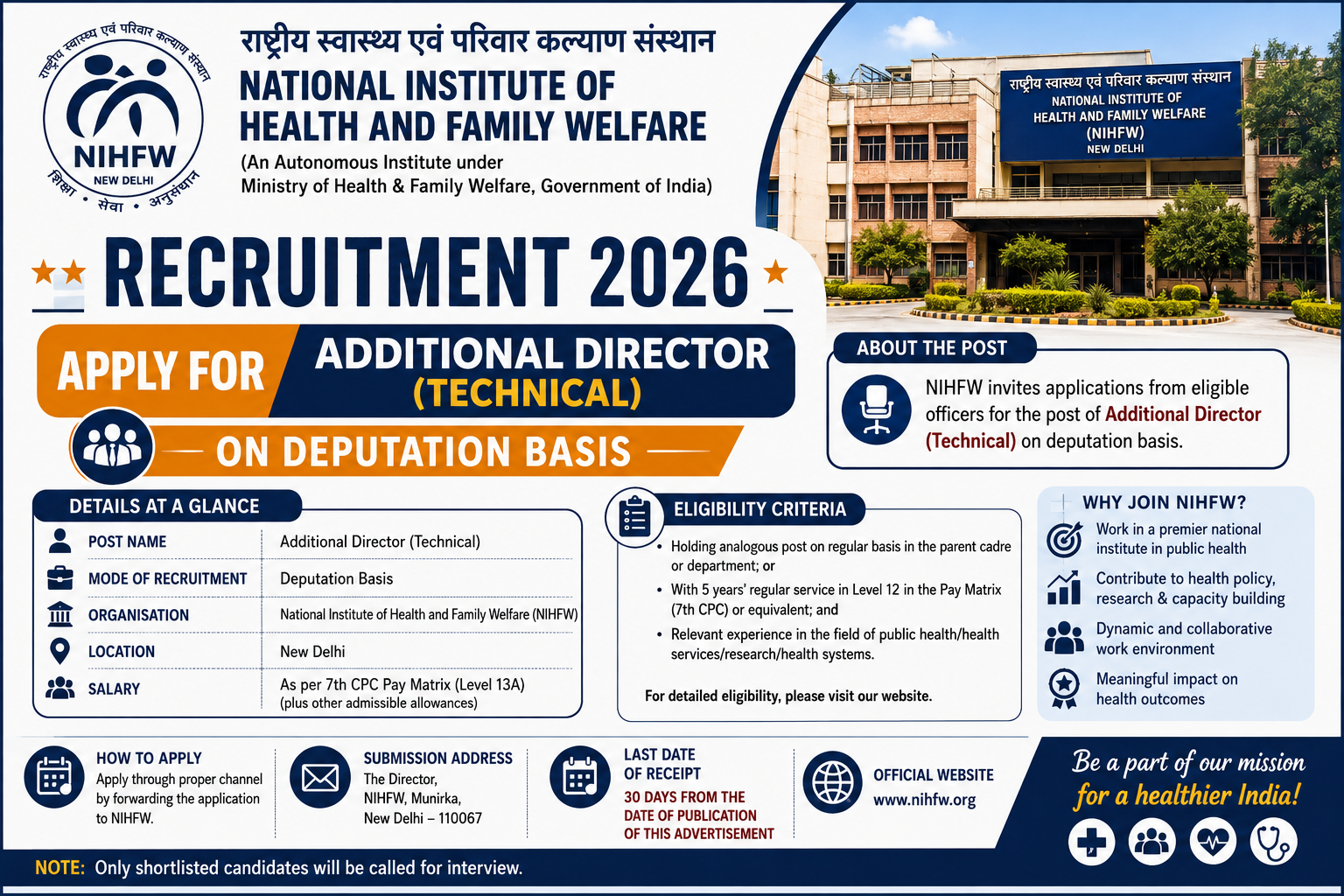 NIHFW Recruitment 2026 notification for Additional Director (Technical) post on deputation basis