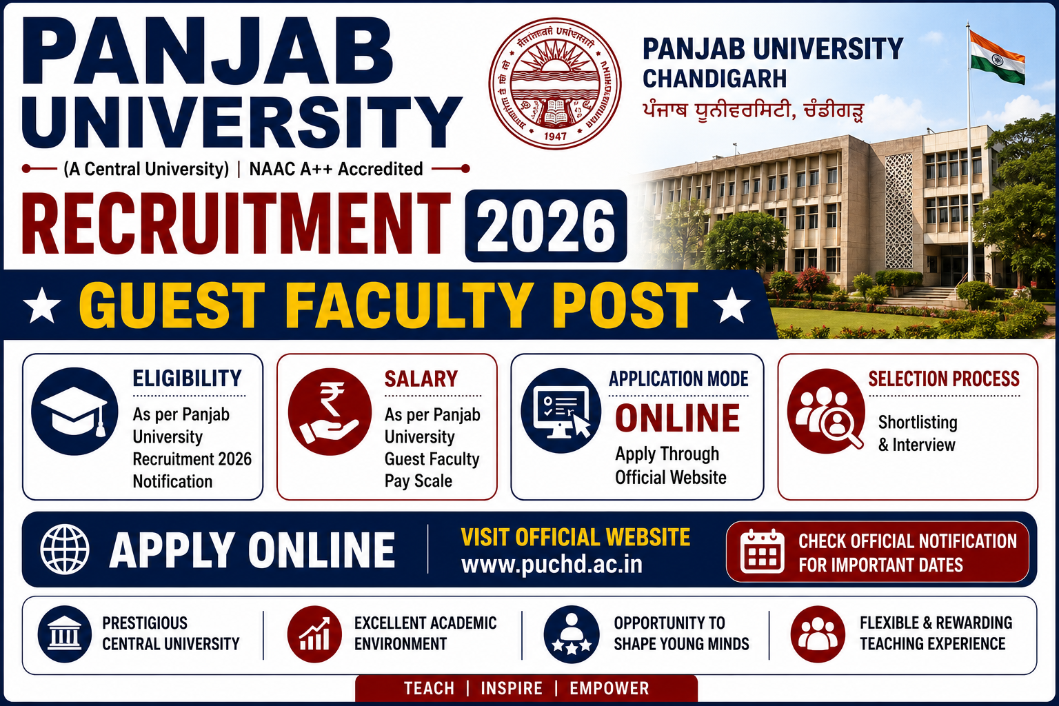 Panjab University Recruitment 2026