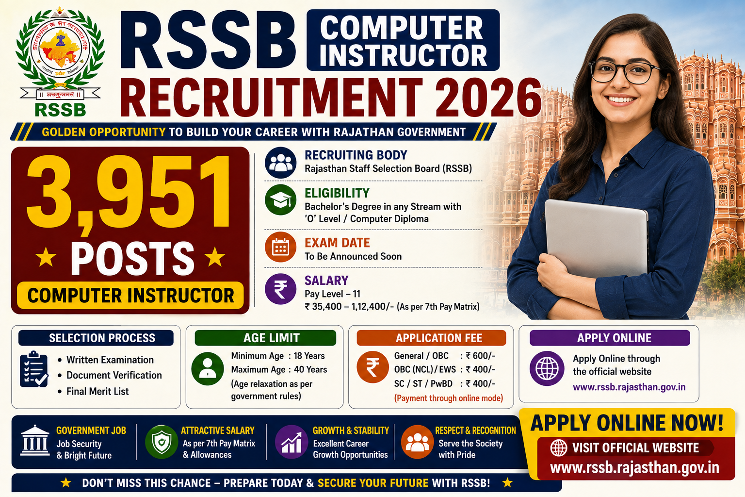 RSSB Computer Instructor Recruitment 2026