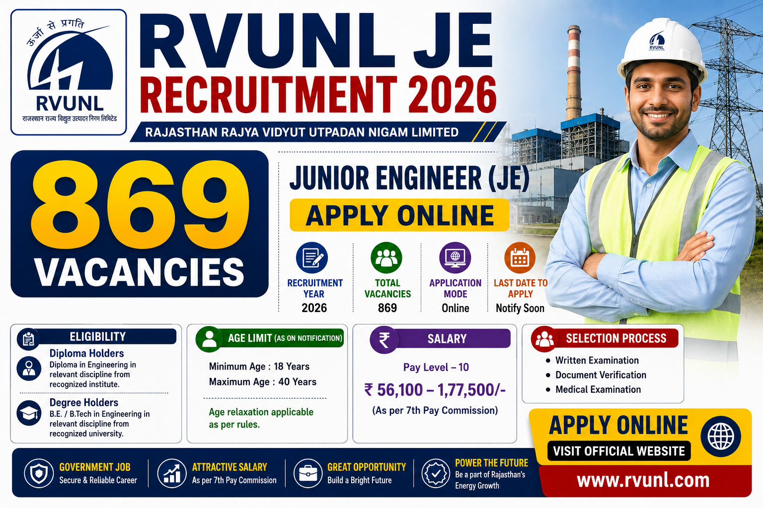 RVUNL JE Recruitment 2026, RVUNL JEN Jobs, Rajasthan Govt Jobs 2026, Junior Engineer Jobs, Engineering Government Jobs