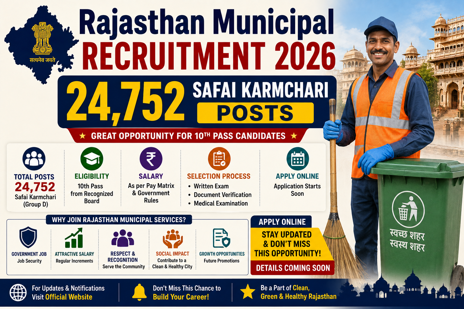 Rajasthan Municipal Recruitment 2026