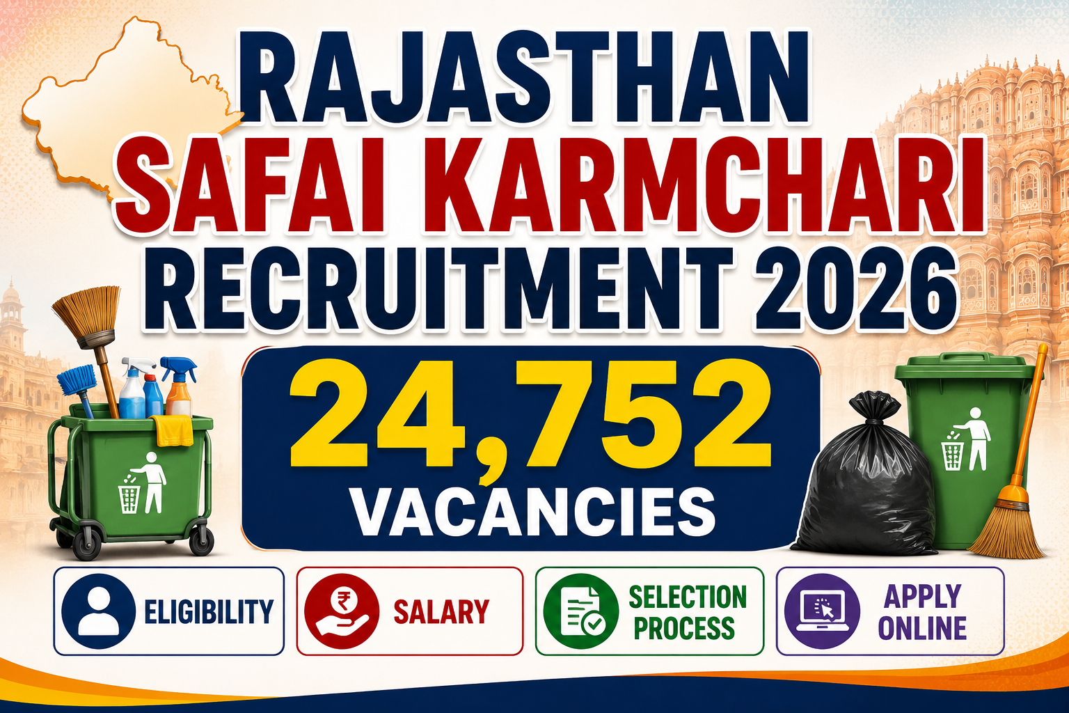 Rajasthan Safai Karmchari Recruitment 2026