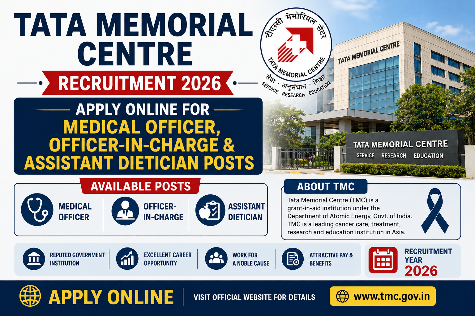Tata Memorial Centre Recruitment 2026