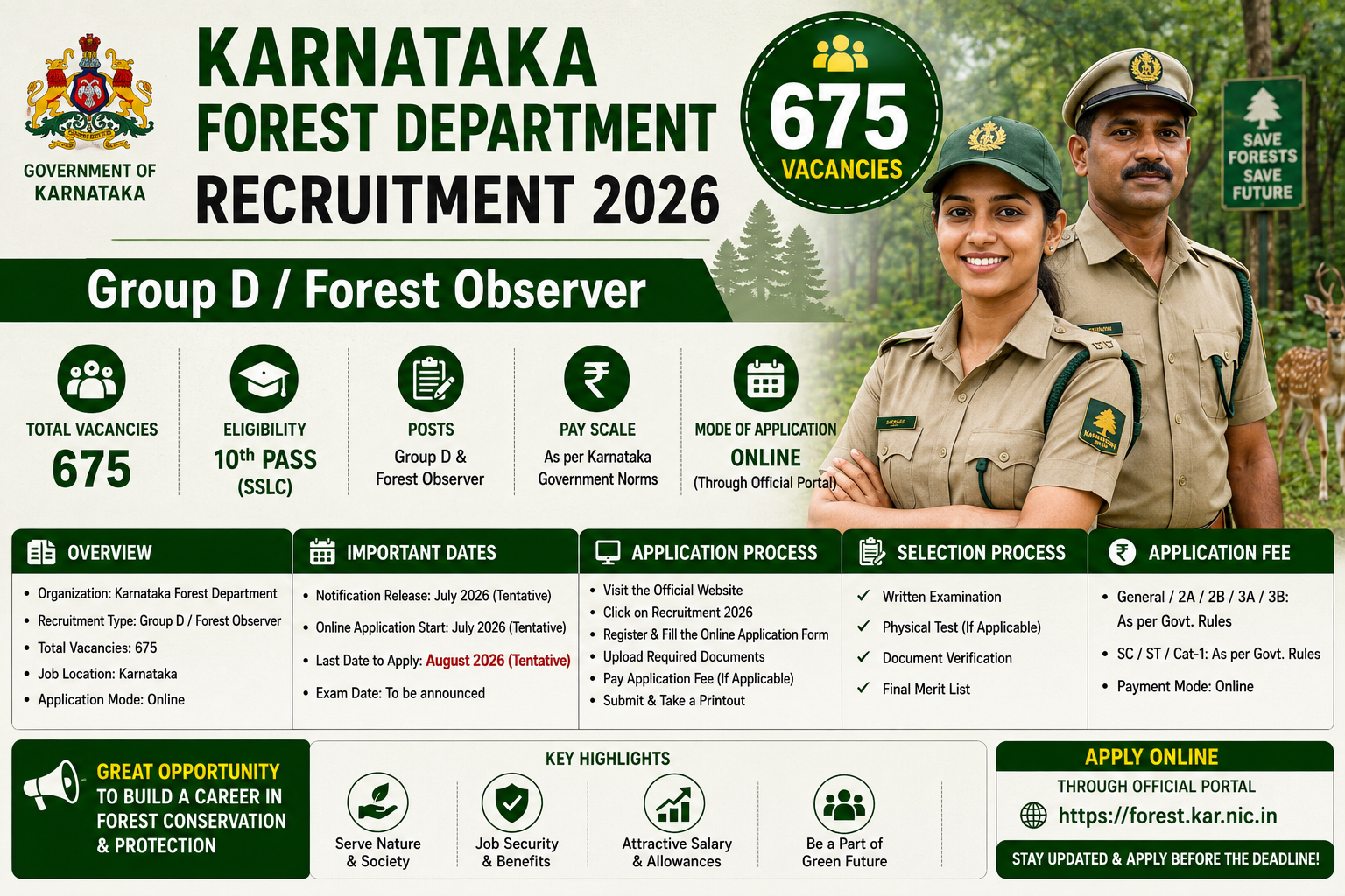 Forest Department recruitment