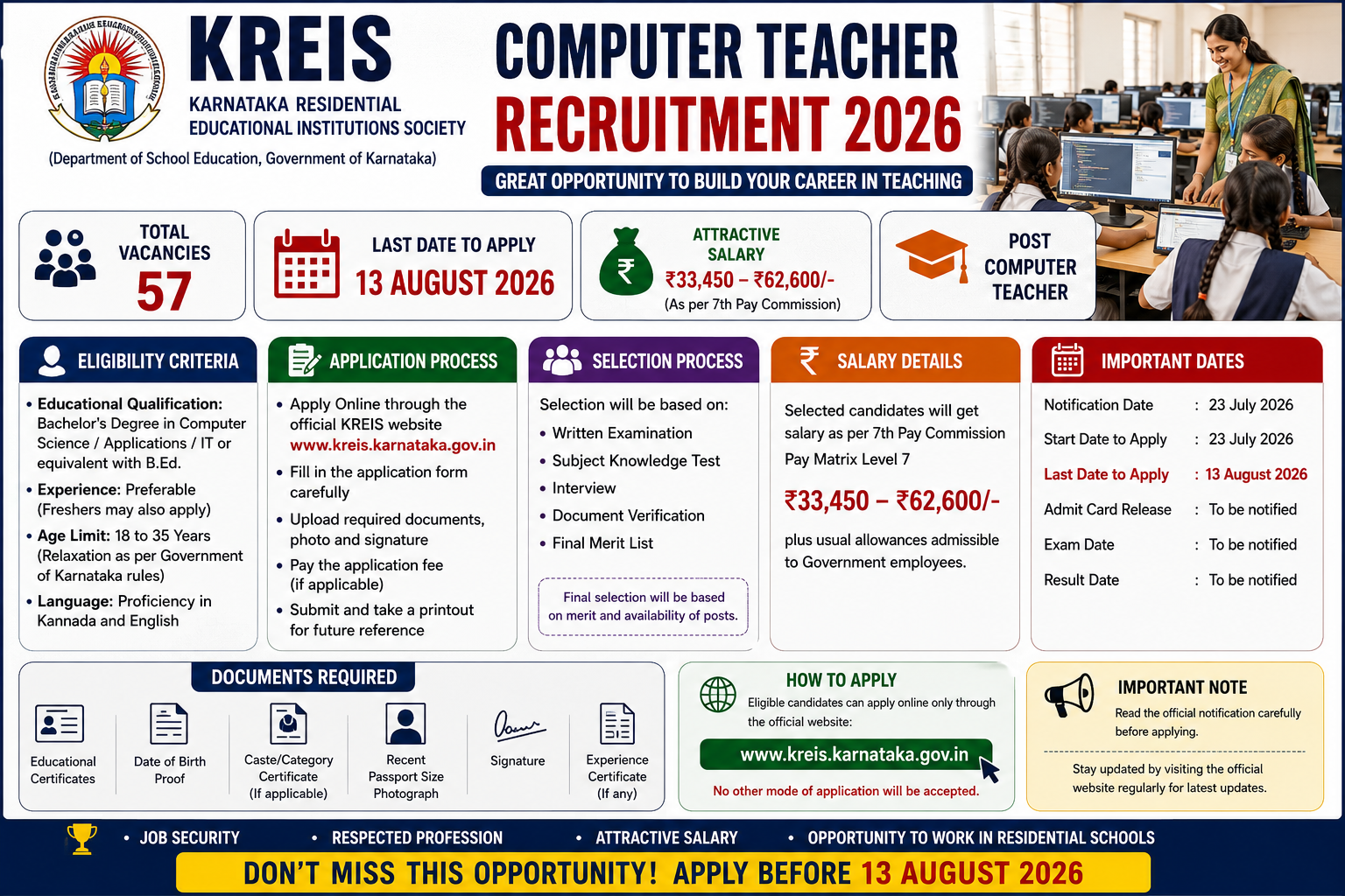 KREIS Computer Teacher Recruitment 2026