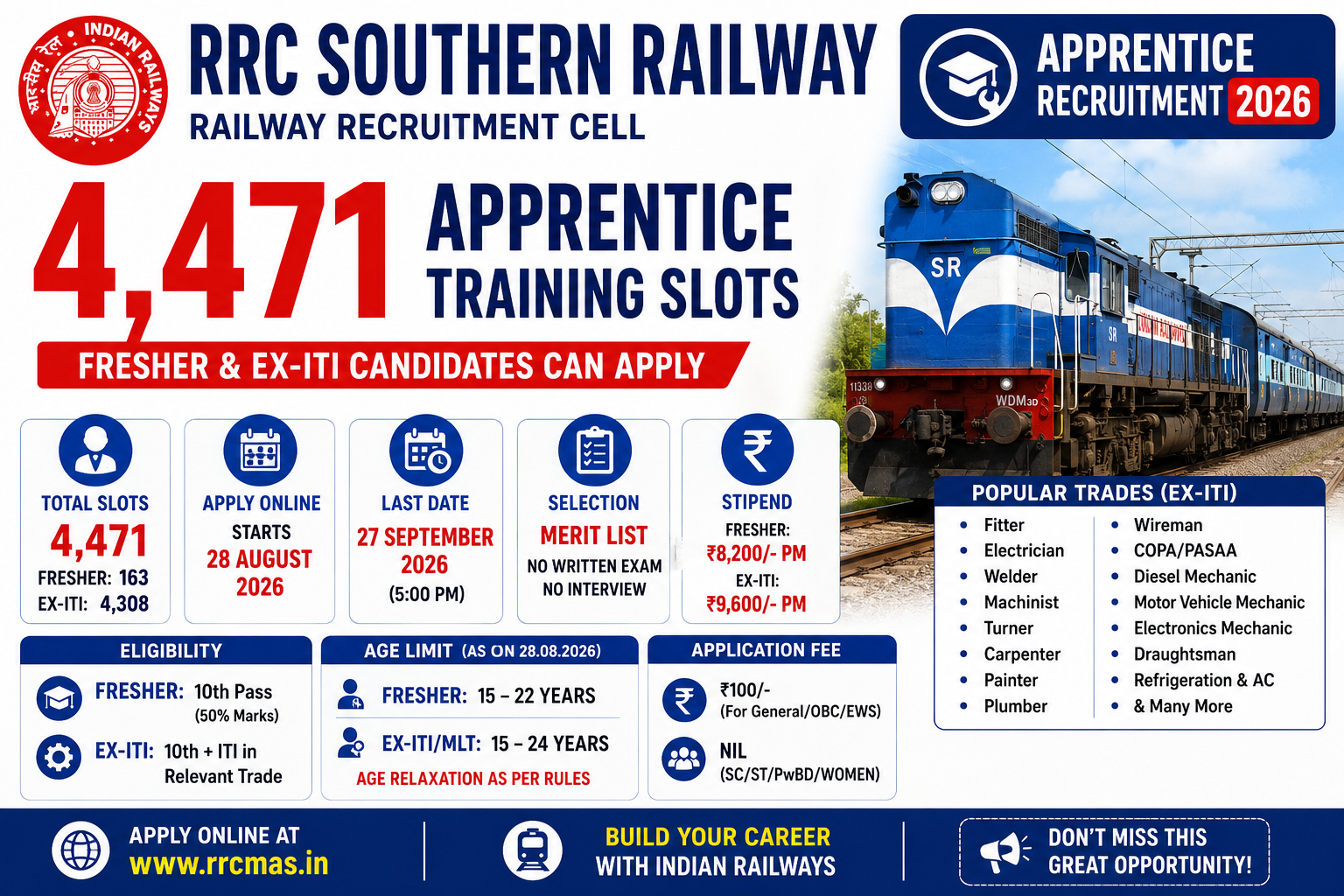 RRC Southern Railway Apprentice Recruitment 2026