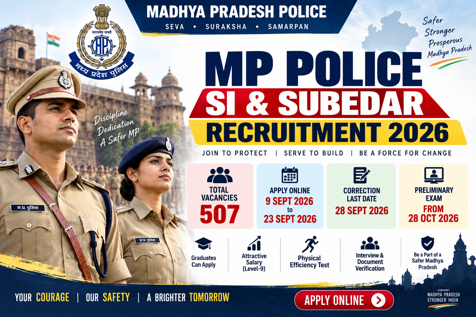 MP Police SI Recruitment 2026