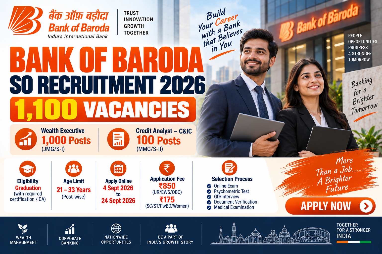 Bank of Baroda SO Recruitment 2026