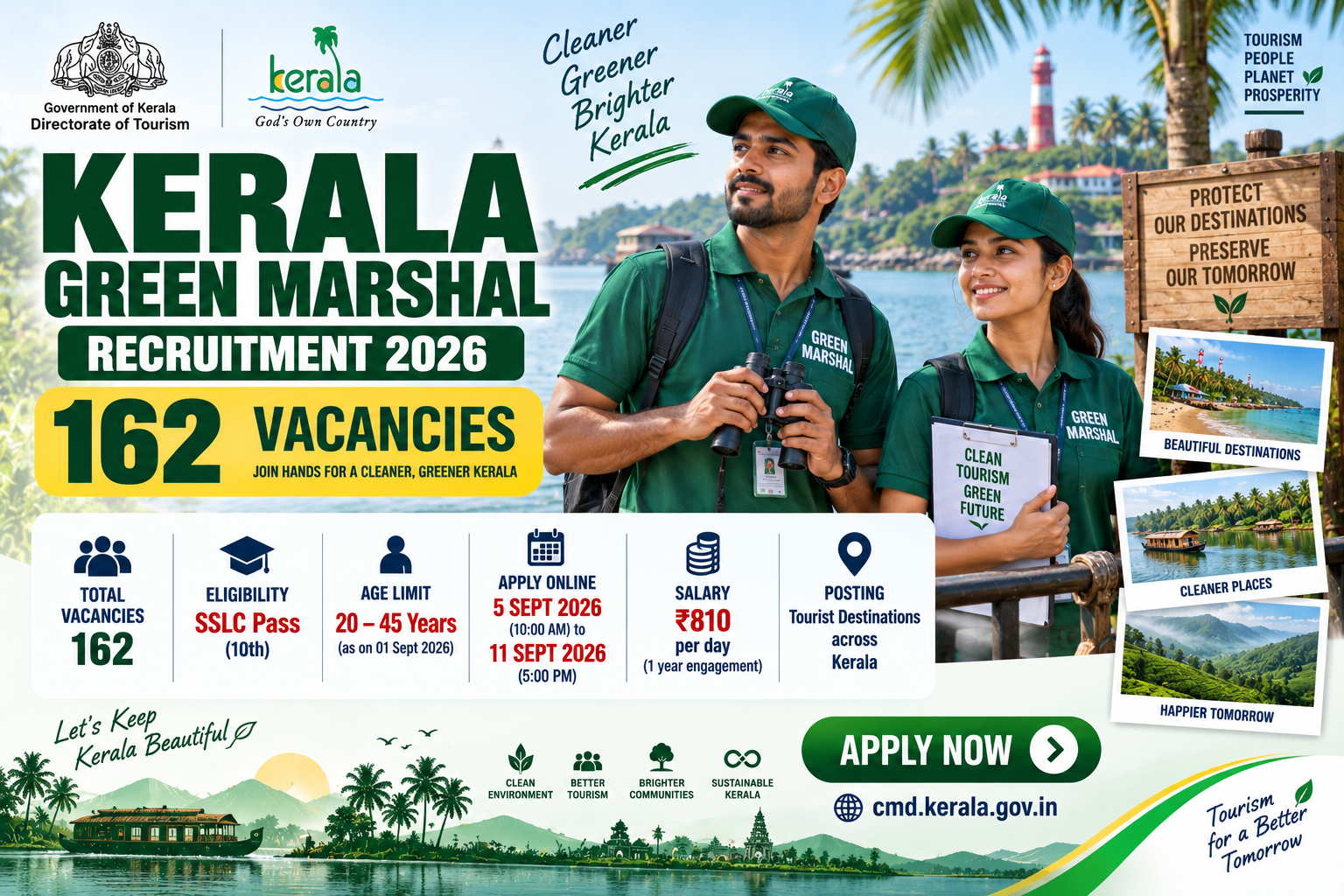 Kerala Green Marshal Recruitment 2026