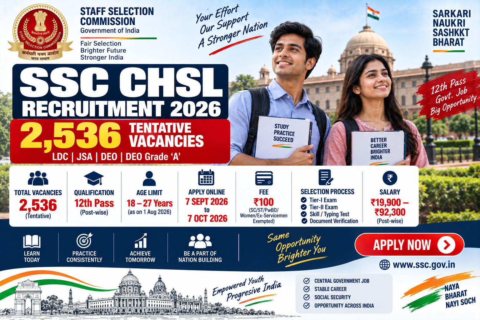 SSC CHSL Recruitment 2026