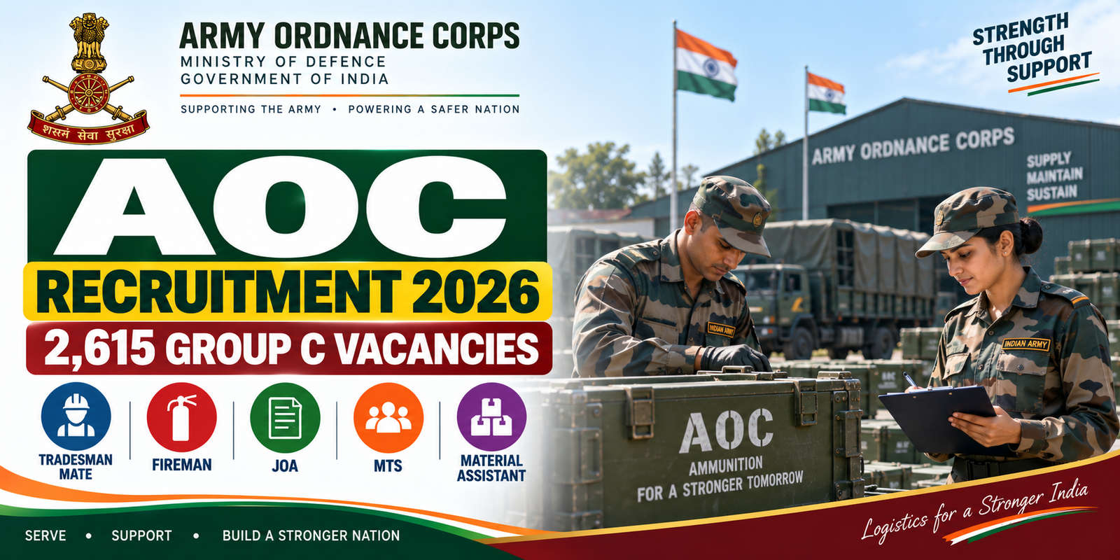 Army Ordnance Corps Recruitment 2026