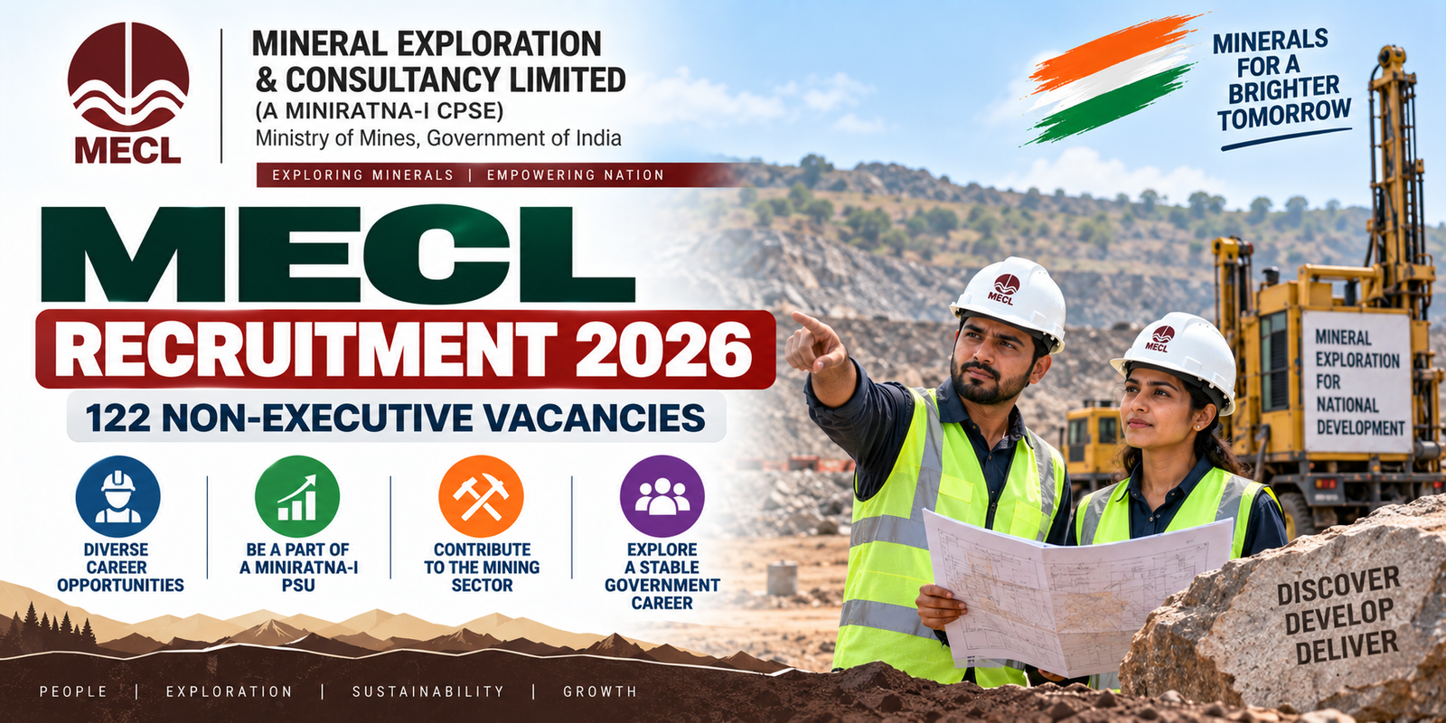 MECL Non Executive Recruitment 2026, MECL Recruitment 2026 Apply Online, MECL Vacancy 2026, MECL Non Executive Vacancy 2026, MECL Technician Recruitment 2026, MECL Assistant Recruitment 2026, MECL Accountant Recruitment 2026, MECL Jobs 2026